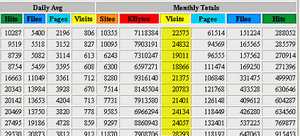 Traffic Sample Image