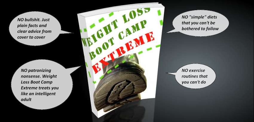 Weight Loss Boot Camp